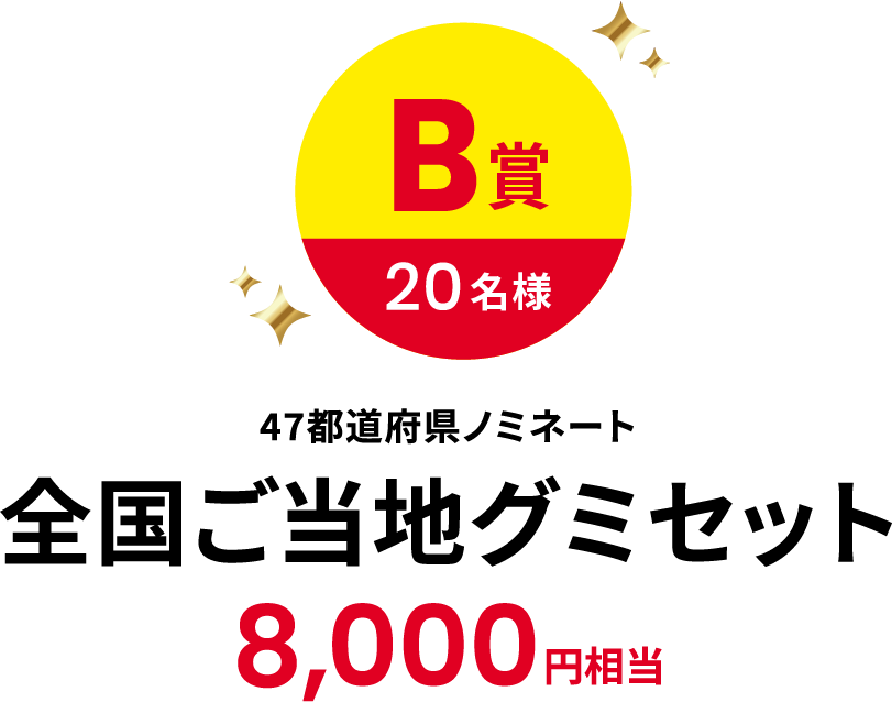 B賞：全国ご当地グミセット8000円相当
